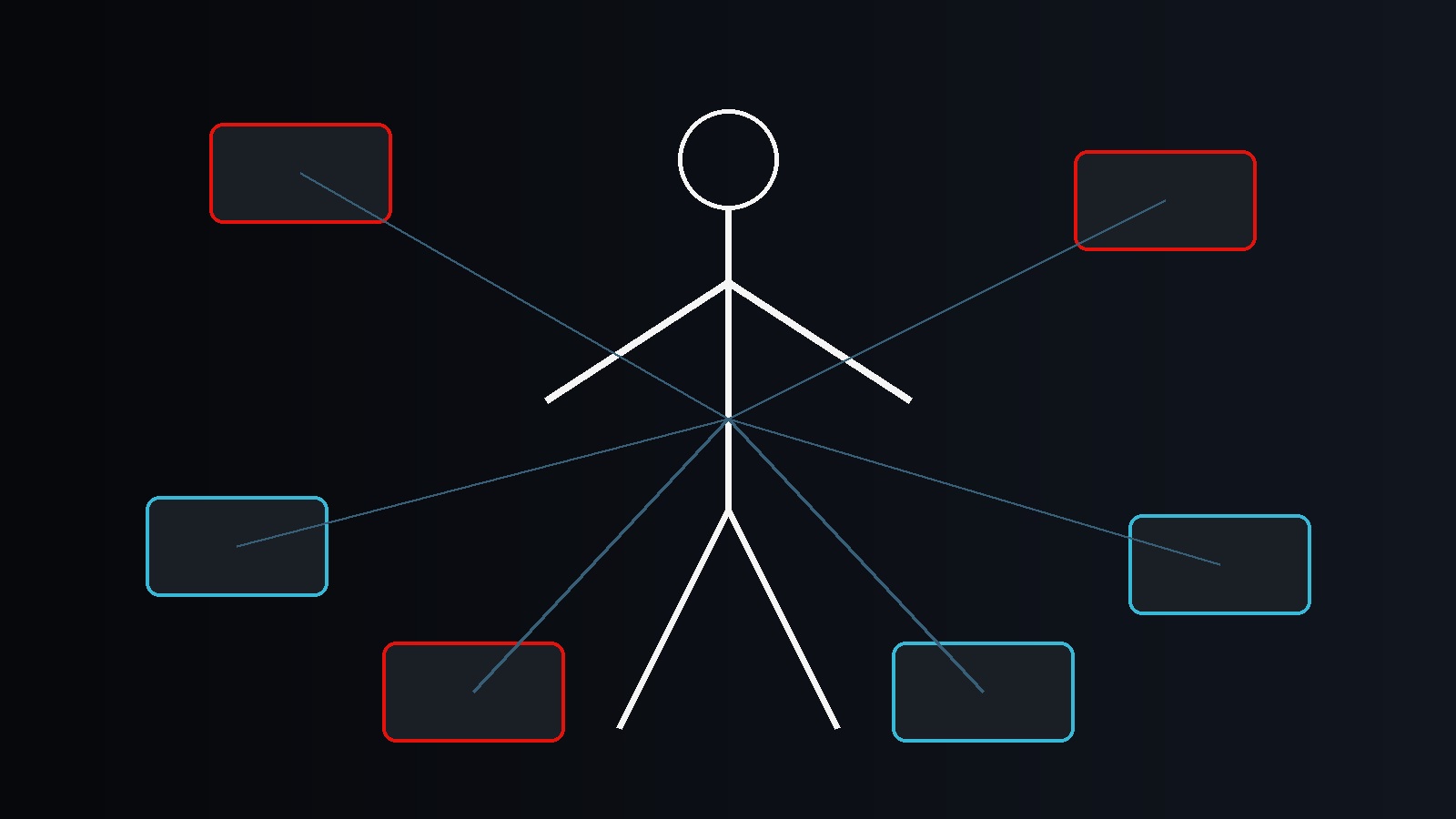 Bio-connectivity and wearable medicine