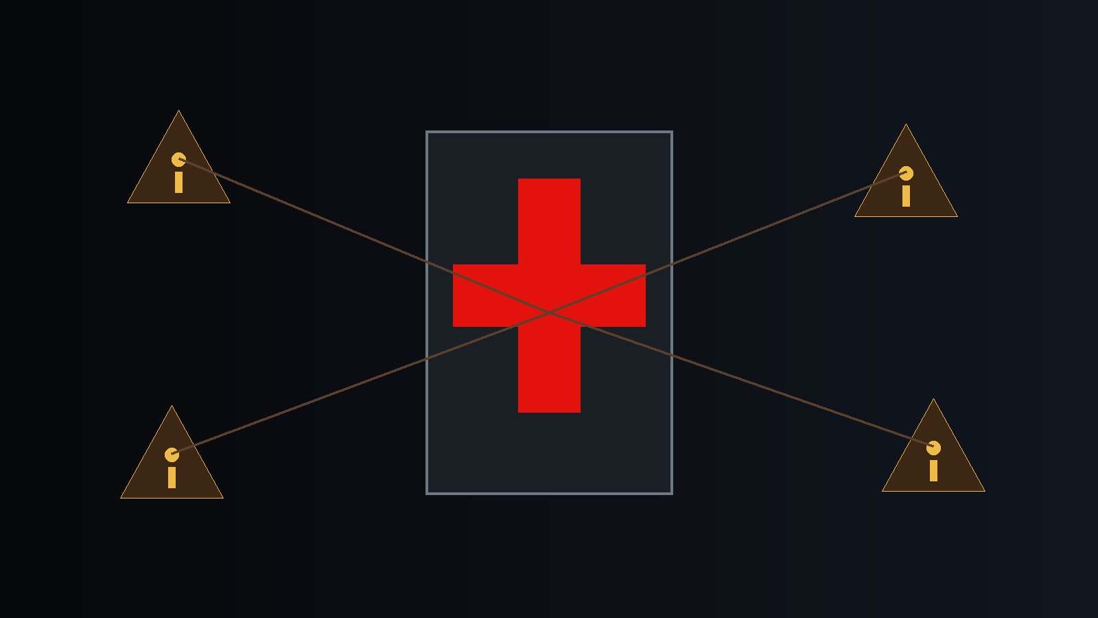 Healthcare risk and safety concept