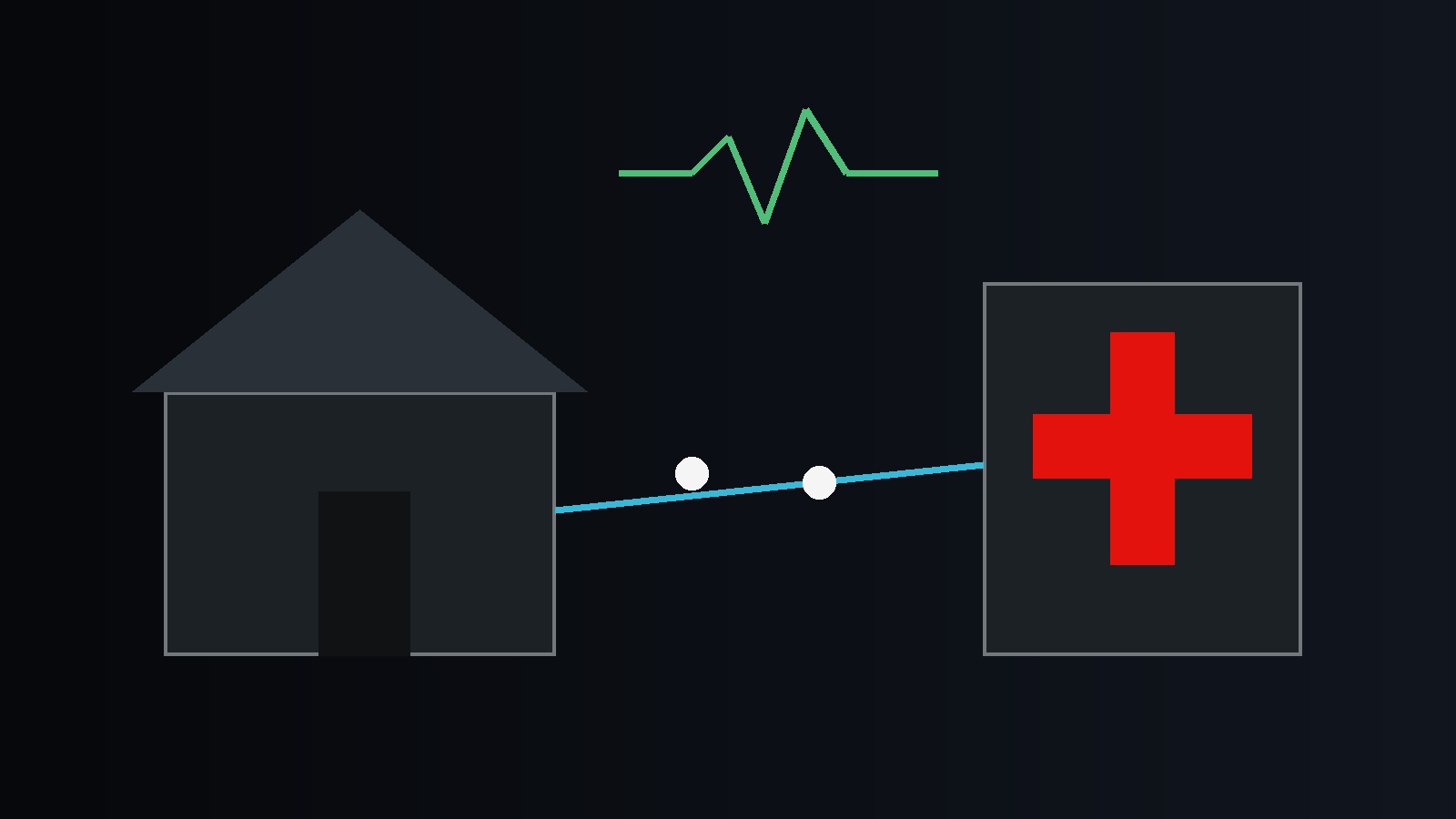 Virtual care and hospital at home concept